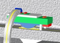 Zum Artikel "OPTAVER: Optische Aufbau- und Verbindungstechnik"