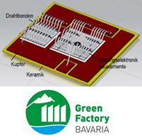 Zum Artikel "PowerSLAM: Energieeffiziente Herstellung von Keramik Schaltungsträgern in der Leistungselektronik mittels laserbasierter additiver Fertigungsverfahren"