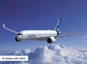Zum Artikel "14.01.2016: FeVediS – Neues Forschungsvorhaben für die Luftfahrt mit Projektstart zum 01.01.2016"