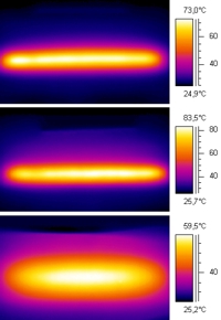 Zum Artikel "Wärmebildkamera FLIR ThermaCAM S65 HS"