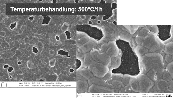 Zum Artikel "AVerdi: Alternative Verdichtungsverfahren für nanopartikelhaltige Tinten gedruckt mit digitalen Druckverfahren für planare MID"