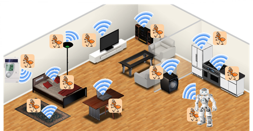 Zum Artikel "OPC-UA@E|Home"