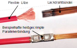 Zum Artikel "“Verbindungstechnik Lackdraht“: Verbindung von Kupferlackdrähten mit feinadrigen Litzen"
