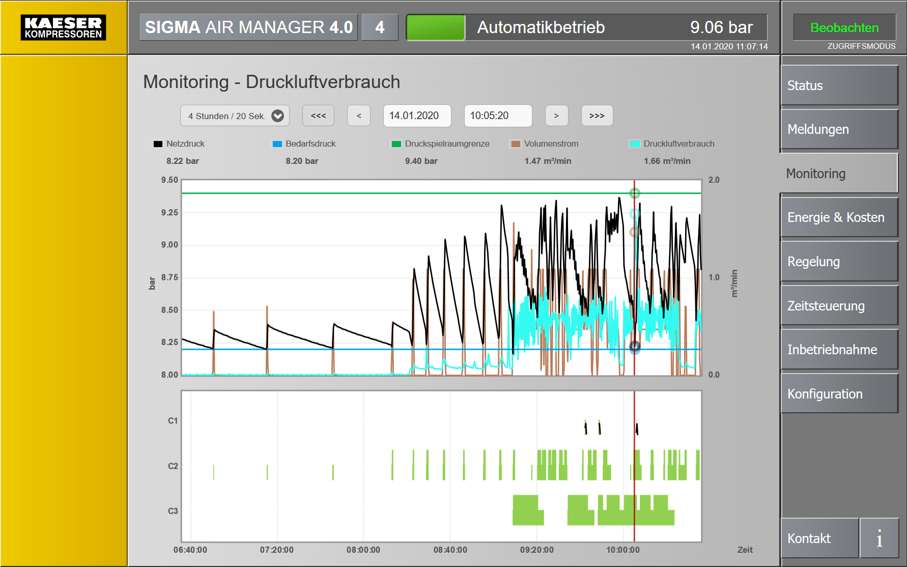 Sigma-Air-Manager (SAM 4.0)