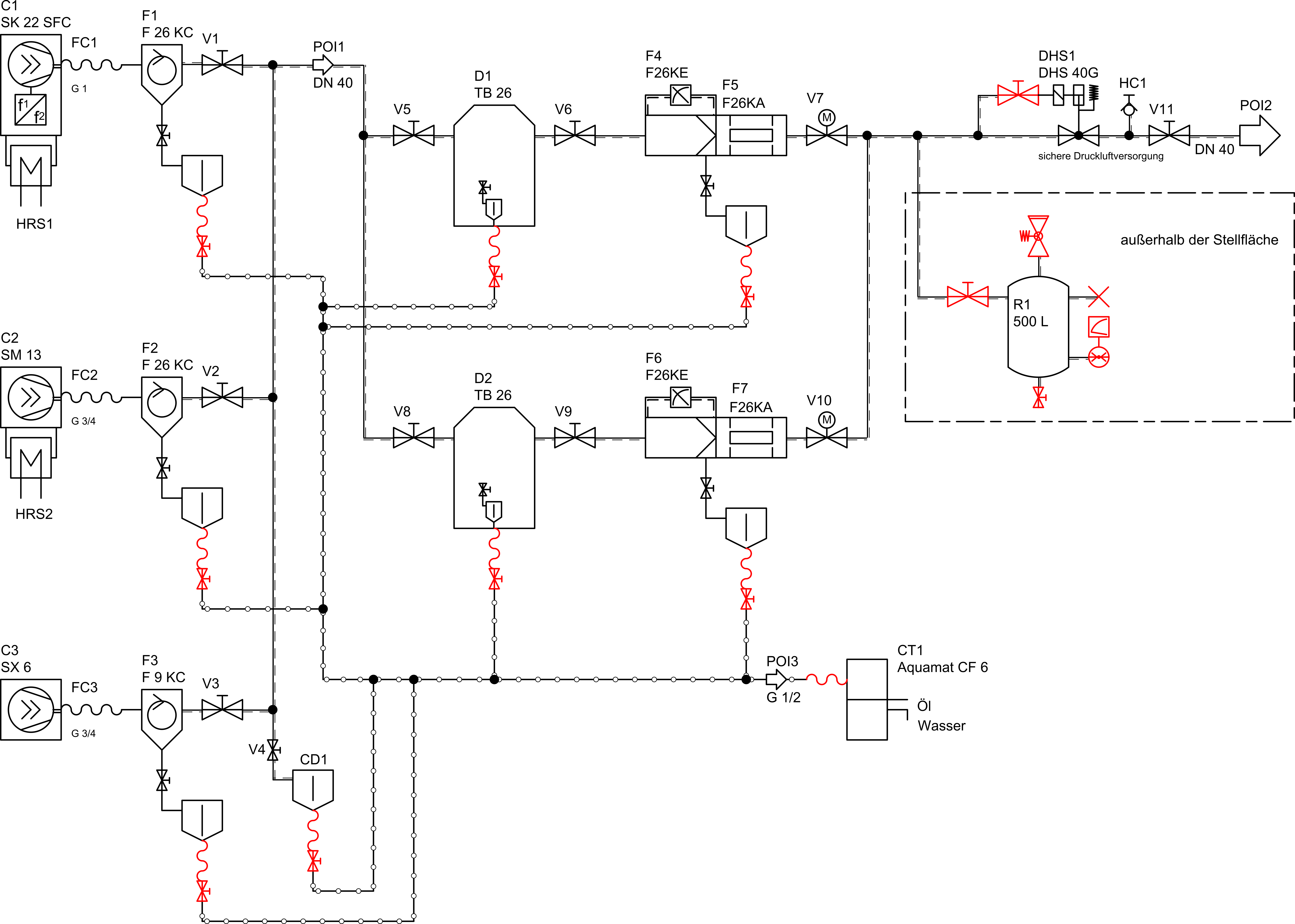 R+I-Schema der DL-Station