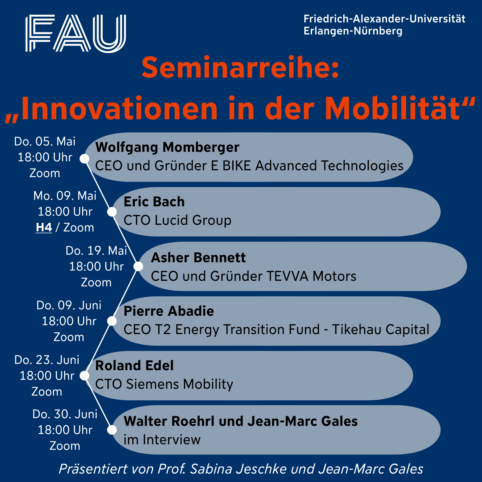 Zum Artikel "30.06.2022: Innovationen in der Mobilität mit Walter Roehrl und Jean-Marc Gales im Interview"
