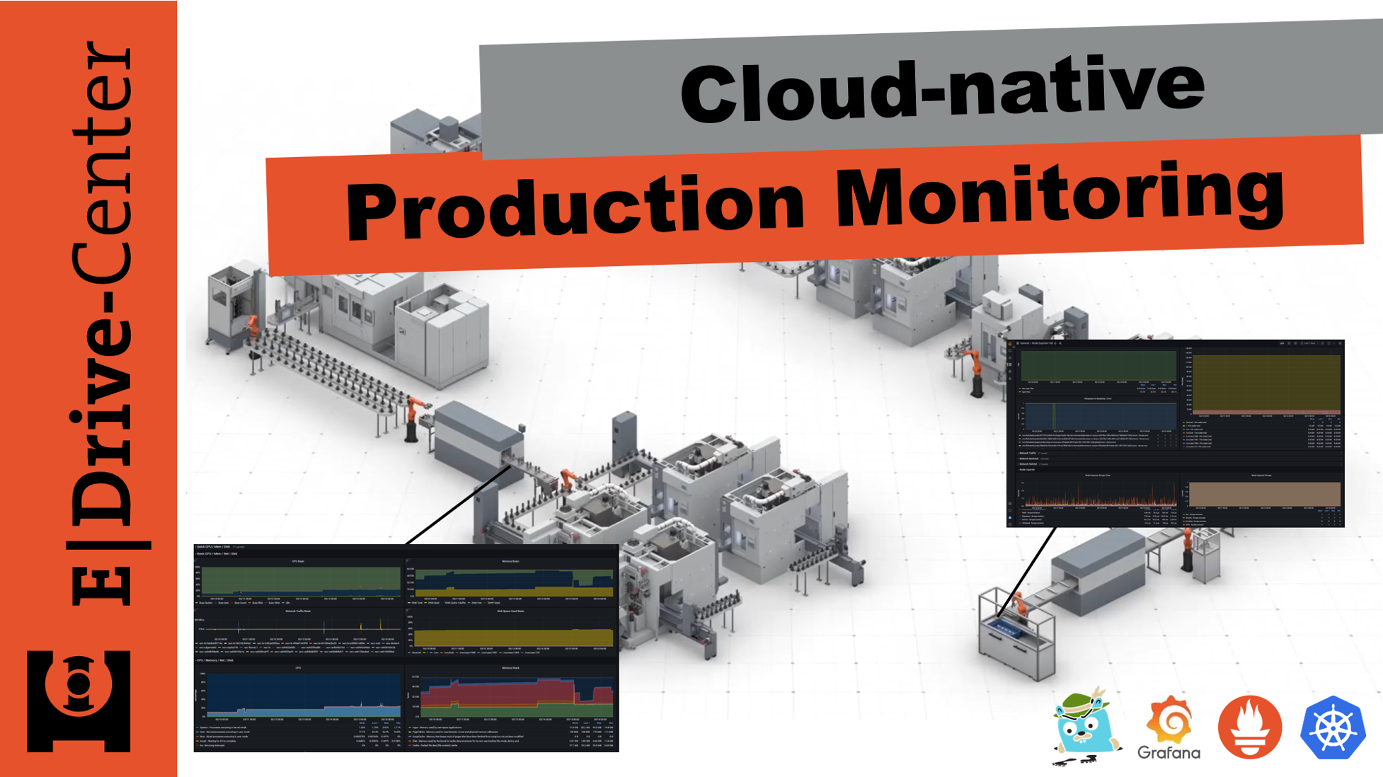 Machine Learning Operations EchtzeitMonitoring von Machine Learning
