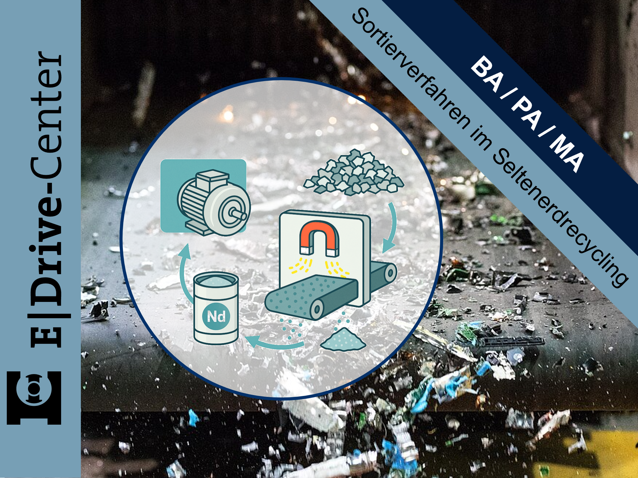 PA/BA/MA: Untersuchung von Sortierverfahren im Kontext des Recyclings von Seltenen Erden