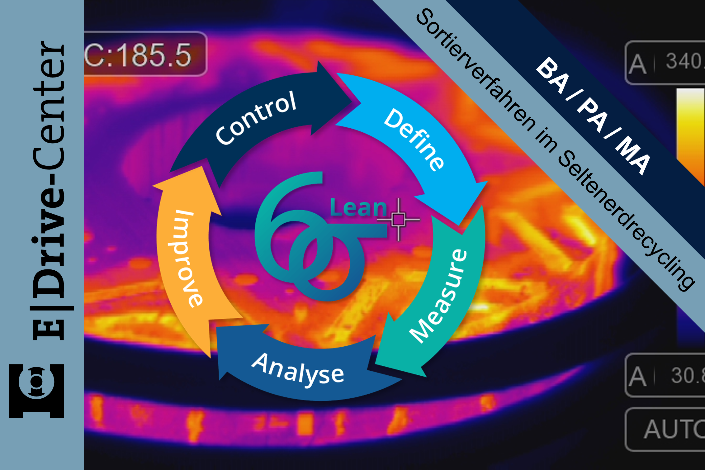 PA/BA/MA: Systematische Untersuchung der thermischen Entmagnetisierung von Rotoren mittels 6σ-Methoden