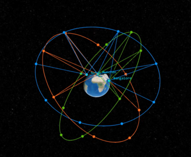 Zum Artikel "Web-Based Satellite Constellation Planning Tool"