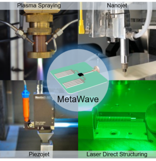 Zum Artikel "11.12.2025: Projekt MetaWave bewilligt"