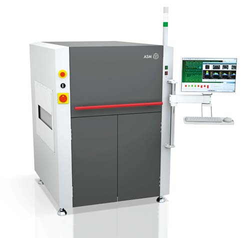 SPI ASM Process Lens